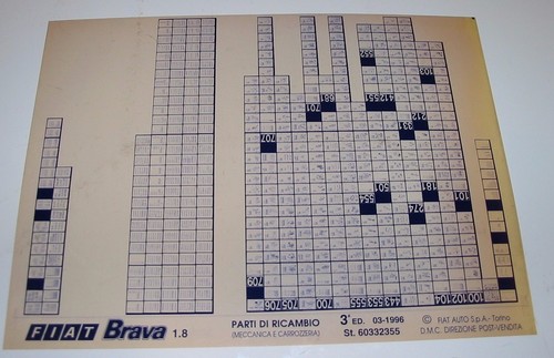 Ersatzteilkatalog parti - ersatzteilkatalog, di