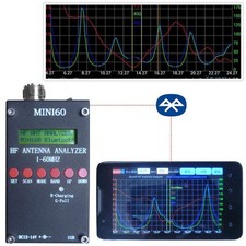 Mini60 sark100 60mhz - 1-60mhz, hf