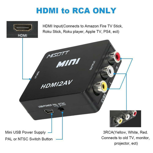 Adattatore hdmi av hd - a,