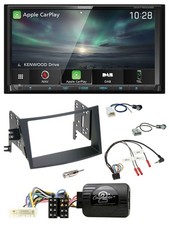Kenwood bluetooth usb - kenwood,