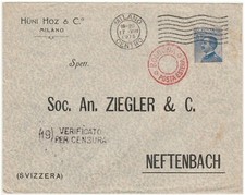 Cover Italy, 1915. Milano to