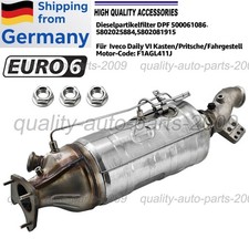 Filtro antiparticolato diesel