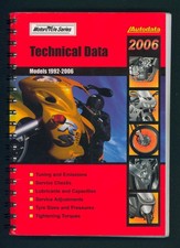 Autodata (92-06) Dati Moto CBR