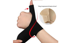 2Pcs Tutore mano Pollice