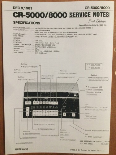 Roland service notes - *,
