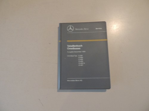 Manuale officina dati