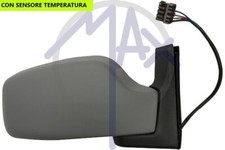 SPECCHIO SPECCHIETTO