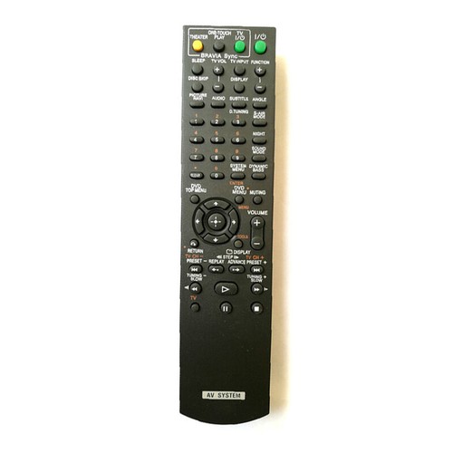 Nuovo telecomando per sistema