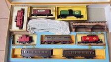 Modellismo ferroviario scala