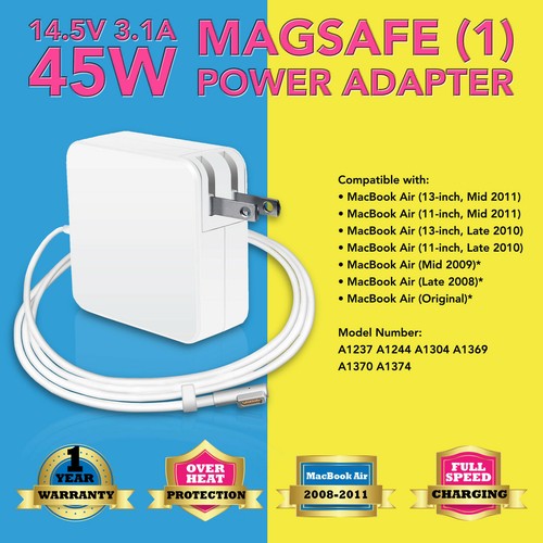Charger adapter power supply - charger,