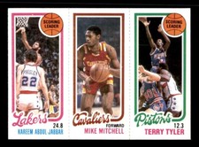 1980 Topps Basketball #1