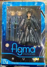 Max Factory Sword Art Online