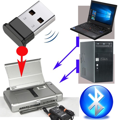 Modulo bluetooth per canon - bluetooth,