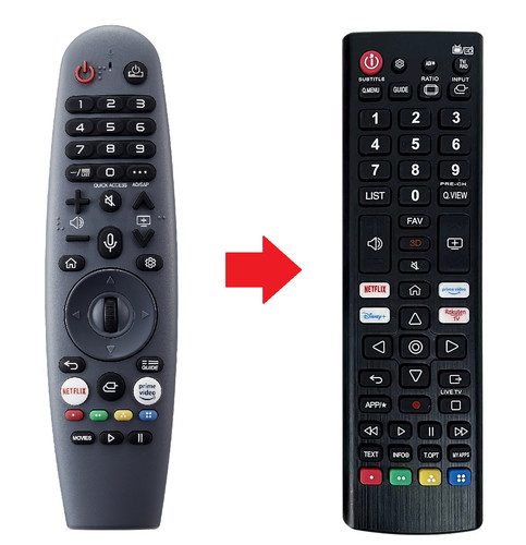 Telecomando ricambio per - di,