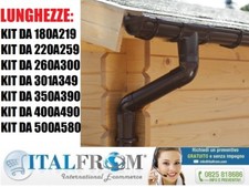 KIT GRONDAIA IN LAMIERA CANALE