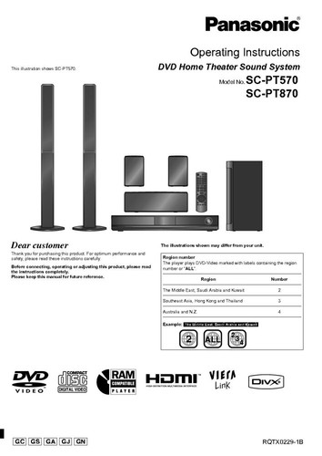 Panasonic pt570 pt870 - panasonic, sa-pt870