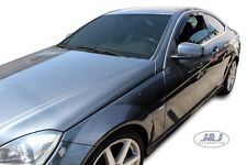 Deflettori Aria Per Mercedes C