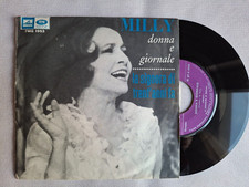MILLY CARLA MIGNONE DONNA E
