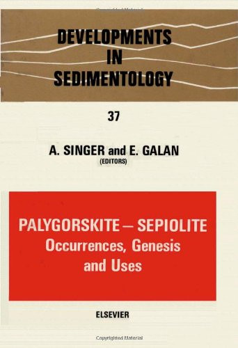 Palygorskite-sepiolite