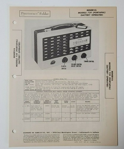 Manuale servizio fotofatto - manuale,