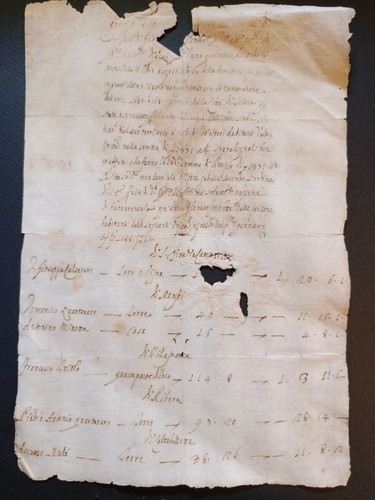 Sicilia antico manoscritto