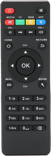 Telecomando box - telecomando,