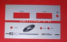 SILKSCREEN PRINTED PANEL for