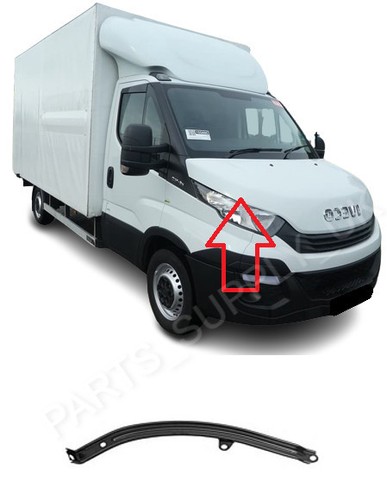 Nuovo per iveco daily - nuovo,