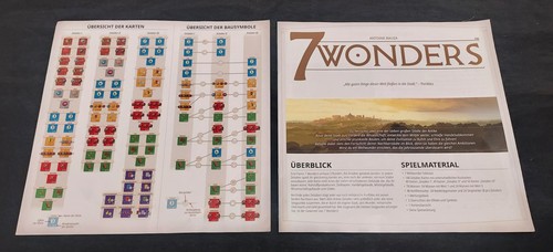 Wonders regole del - del,