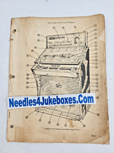 Manuale ricambi jukebox