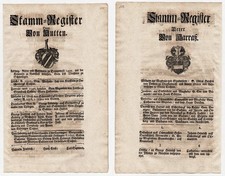 Albero Genealogico Della