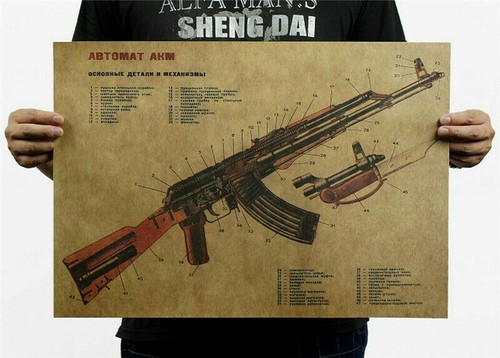 Poster affiche arme gun ak47 - poster,