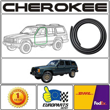 Jeep Cherokee XJ (1984-1996)