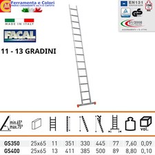 Scala Professionale Uso