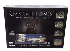 Game of Thrones Westeros &