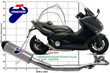 SCARICO TERMINALE TERMIGNONI