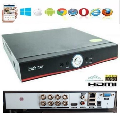 Dvr ibrido cloud 5in1 - 5in1, cvi