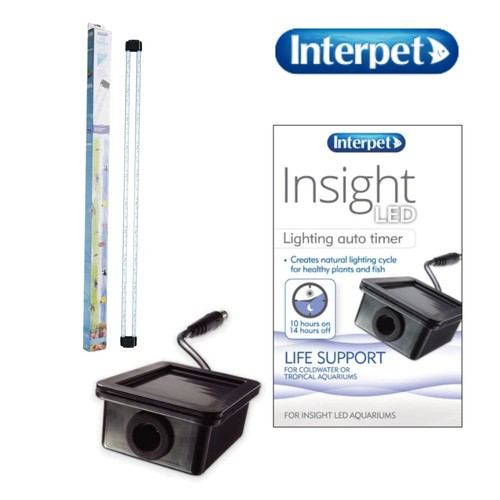 Interpet sistema - interpet,