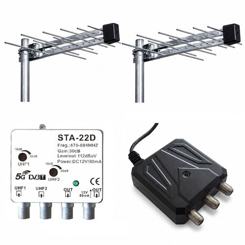Kit antenne uhf - tv,