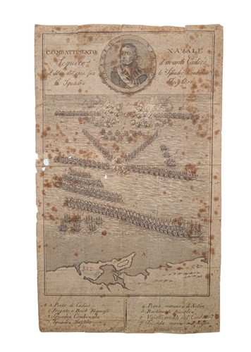 Antico documento mappa - antico,
