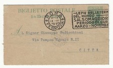 1927 Regno d'Italia -