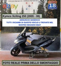 Sono disponibili ricambi - sono,