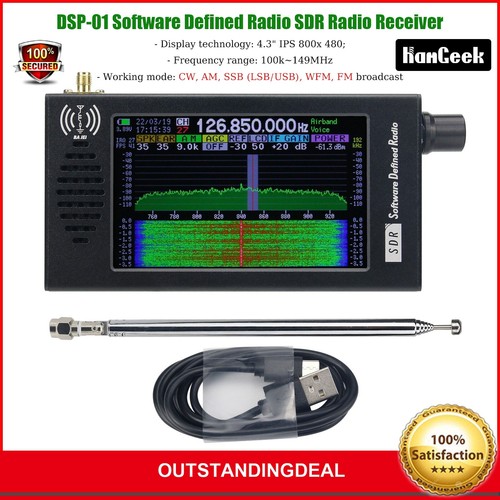 Software defined radio sdr - defined,