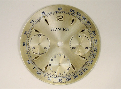 Admira chrono contatori - admira,