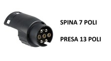 Adattatore per spina - adattatore,