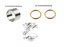 Yamaha TT 350 1985-1995