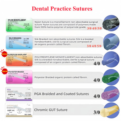 Filetti per studio dentistico