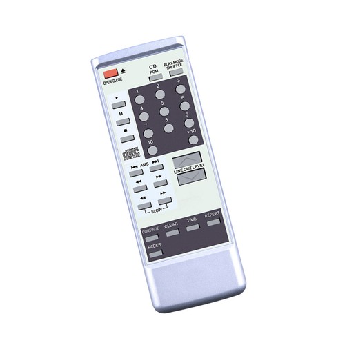 Telecomando per sony - telecomando,