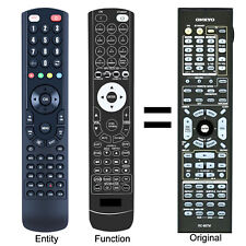 Nuovo telecomando di ricambio