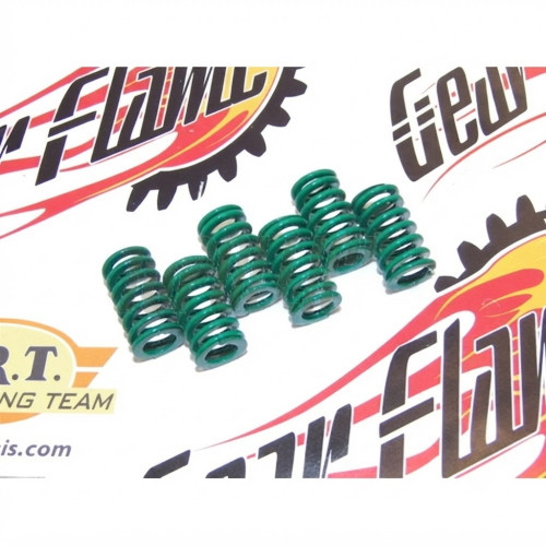 Kit molle drt per - kit,